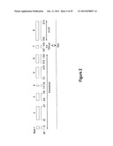 METHODS OF USING BTL-II PROTEINS diagram and image