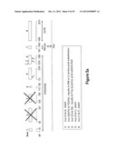 METHODS OF USING BTL-II PROTEINS diagram and image