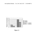 METHODS OF USING BTL-II PROTEINS diagram and image