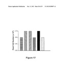 METHODS OF USING BTL-II PROTEINS diagram and image