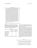 METHODS OF USING BTL-II PROTEINS diagram and image