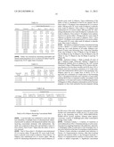 Method of Treating Rheumatoid Arthritis with an Anti-IL-6R Antibody diagram and image