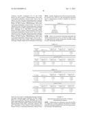 Method of Treating Rheumatoid Arthritis with an Anti-IL-6R Antibody diagram and image