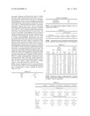 Method of Treating Rheumatoid Arthritis with an Anti-IL-6R Antibody diagram and image