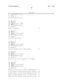 Method of Treating Rheumatoid Arthritis with an Anti-IL-6R Antibody diagram and image