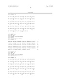 Method of Treating Rheumatoid Arthritis with an Anti-IL-6R Antibody diagram and image