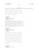 Method of Treating Rheumatoid Arthritis with an Anti-IL-6R Antibody diagram and image