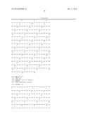 Method of Treating Rheumatoid Arthritis with an Anti-IL-6R Antibody diagram and image