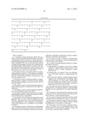 Method of Treating Rheumatoid Arthritis with an Anti-IL-6R Antibody diagram and image