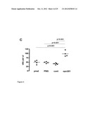 COMPOUNDS AND METHODS FOR THE TREATMENT OF RENAL DISEASE diagram and image