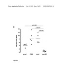 COMPOUNDS AND METHODS FOR THE TREATMENT OF RENAL DISEASE diagram and image