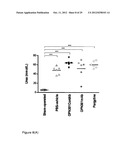 COMPOUNDS AND METHODS FOR THE TREATMENT OF RENAL DISEASE diagram and image