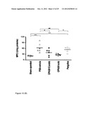 COMPOUNDS AND METHODS FOR THE TREATMENT OF RENAL DISEASE diagram and image