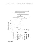 COMPOUNDS AND METHODS FOR THE TREATMENT OF RENAL DISEASE diagram and image