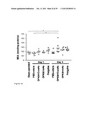 COMPOUNDS AND METHODS FOR THE TREATMENT OF RENAL DISEASE diagram and image