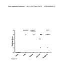 COMPOUNDS AND METHODS FOR THE TREATMENT OF RENAL DISEASE diagram and image