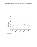 COMPOUNDS AND METHODS FOR THE TREATMENT OF RENAL DISEASE diagram and image