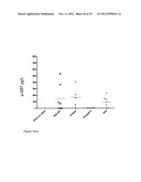 COMPOUNDS AND METHODS FOR THE TREATMENT OF RENAL DISEASE diagram and image