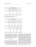 COMPOUNDS AND METHODS FOR THE TREATMENT OF RENAL DISEASE diagram and image