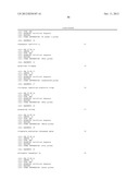 Agents, Uses and Methods diagram and image