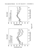 Agents, Uses and Methods diagram and image