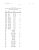 Dual Variable Domain Immunoglobulins and Uses Thereof diagram and image