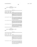 Dual Variable Domain Immunoglobulins and Uses Thereof diagram and image