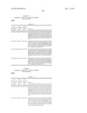 Dual Variable Domain Immunoglobulins and Uses Thereof diagram and image