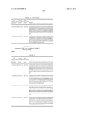 Dual Variable Domain Immunoglobulins and Uses Thereof diagram and image