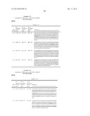 Dual Variable Domain Immunoglobulins and Uses Thereof diagram and image