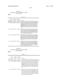 Dual Variable Domain Immunoglobulins and Uses Thereof diagram and image