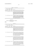 Dual Variable Domain Immunoglobulins and Uses Thereof diagram and image