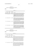 Dual Variable Domain Immunoglobulins and Uses Thereof diagram and image