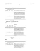 Dual Variable Domain Immunoglobulins and Uses Thereof diagram and image