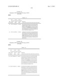 Dual Variable Domain Immunoglobulins and Uses Thereof diagram and image