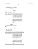 Dual Variable Domain Immunoglobulins and Uses Thereof diagram and image