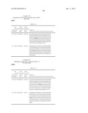 Dual Variable Domain Immunoglobulins and Uses Thereof diagram and image