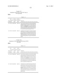 Dual Variable Domain Immunoglobulins and Uses Thereof diagram and image