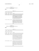 Dual Variable Domain Immunoglobulins and Uses Thereof diagram and image