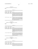 Dual Variable Domain Immunoglobulins and Uses Thereof diagram and image