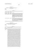 Dual Variable Domain Immunoglobulins and Uses Thereof diagram and image