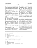 Dual Variable Domain Immunoglobulins and Uses Thereof diagram and image