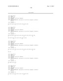 Dual Variable Domain Immunoglobulins and Uses Thereof diagram and image