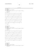 Dual Variable Domain Immunoglobulins and Uses Thereof diagram and image