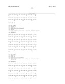 Dual Variable Domain Immunoglobulins and Uses Thereof diagram and image