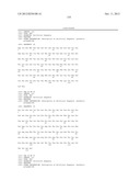 Dual Variable Domain Immunoglobulins and Uses Thereof diagram and image