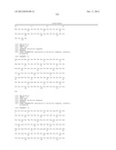 Dual Variable Domain Immunoglobulins and Uses Thereof diagram and image