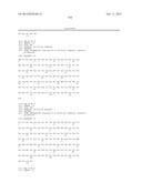 Dual Variable Domain Immunoglobulins and Uses Thereof diagram and image