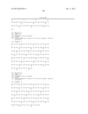 Dual Variable Domain Immunoglobulins and Uses Thereof diagram and image