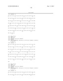 Dual Variable Domain Immunoglobulins and Uses Thereof diagram and image